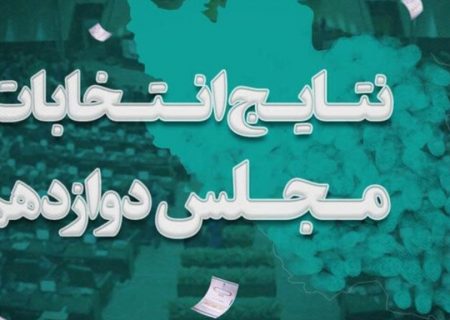 بازشماری تمام ۴۰۰ صندوق رای حوزه انتخابیه نیشابور به دلیل اعتراض دو نفر از نامزدها